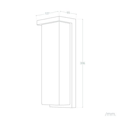 SERBANO maattekening